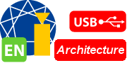 progeCAD Architecture 2014 USB